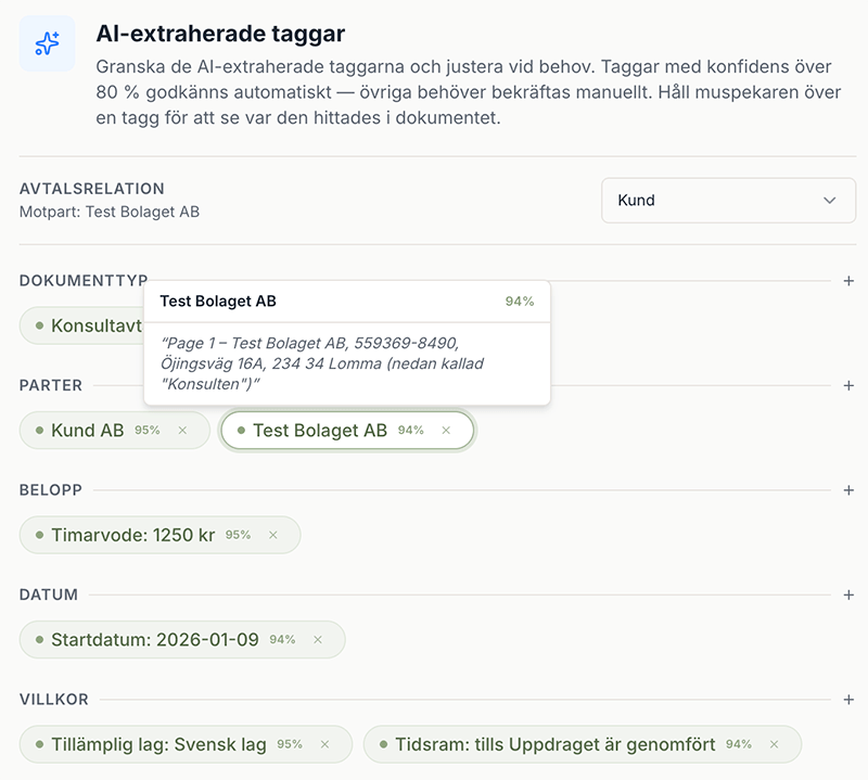 AI document summary with extracted key terms and tags